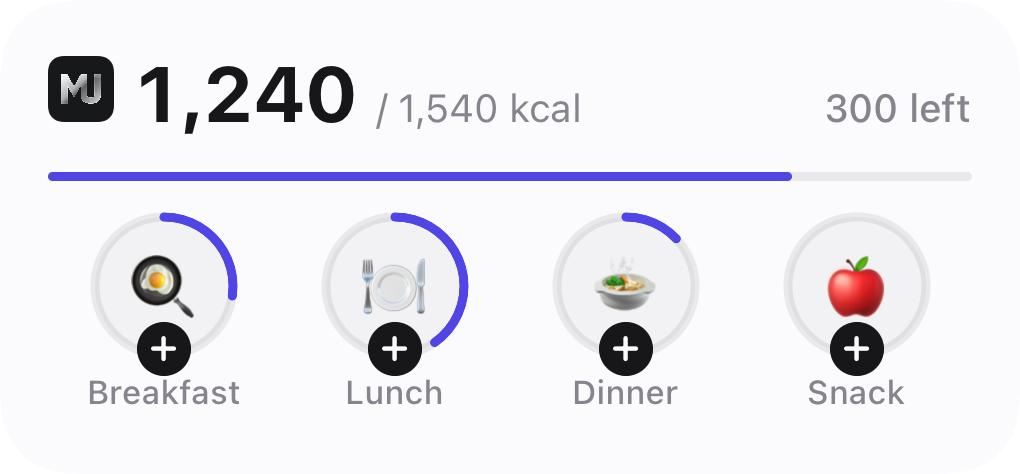 MacroUp widget with calories and meals