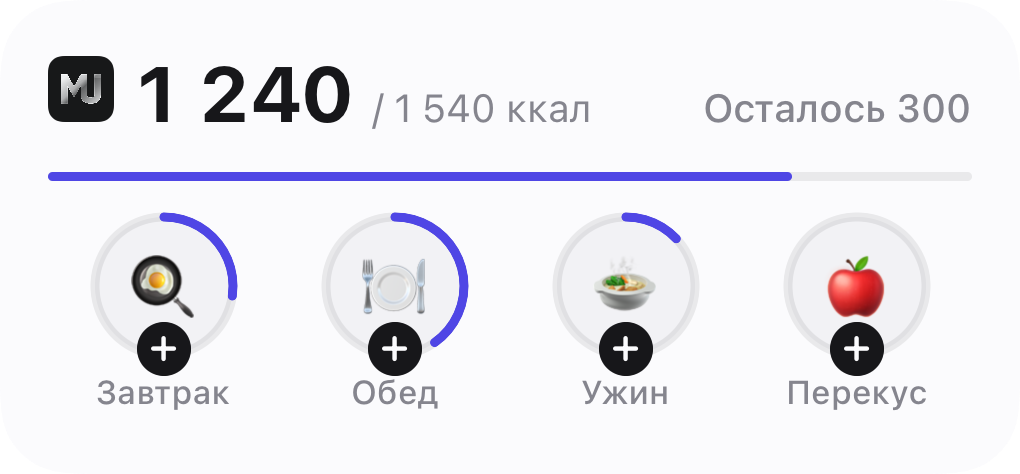 Виджет MacroUp с калориями и приёмами пищи